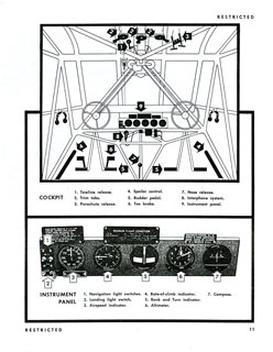 Document: Drawing of the cockpit and isntrument panel of a CG-4A glider.