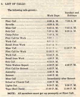 Daily schedule from CCC Handbook, Company 3707, Camp F-53, Two Harbors, Minnesota, 1939.