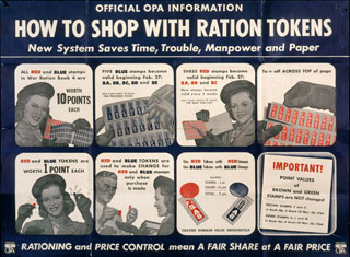 Artwork: How To Shop With Ration Tokens.