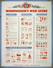 Homemaker's War Guide Poster.